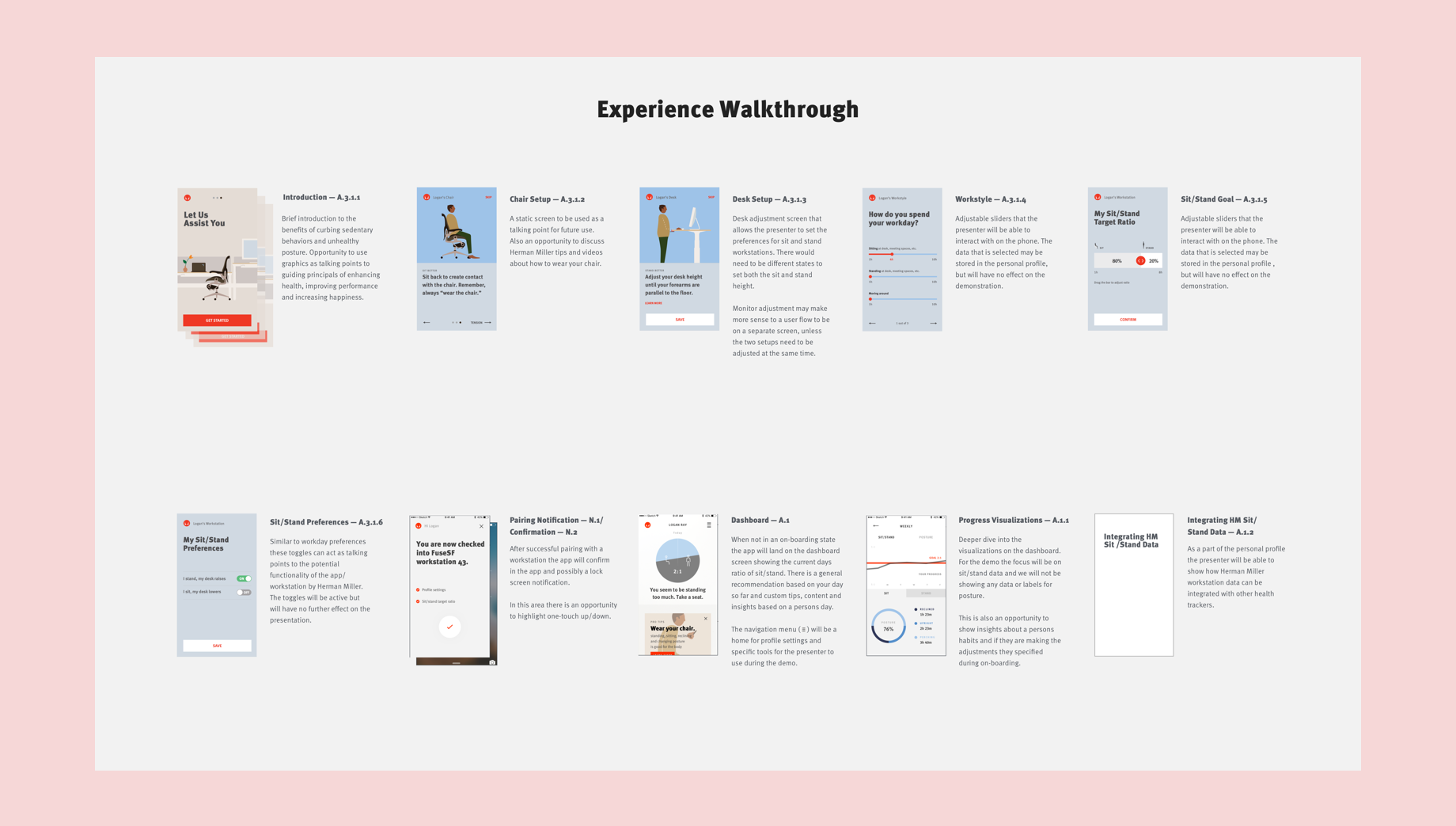 Documentation to build consensus on goals during onboarding