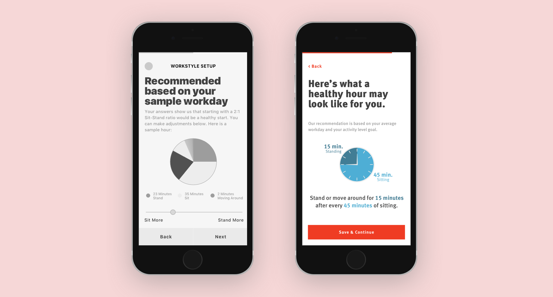Ways of communicating workday ratios